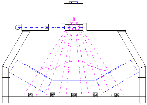 进口核子秤